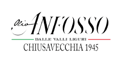 logo anfossi italian supermarket